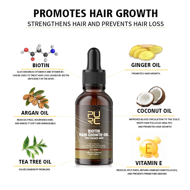 PURC-Ensemble de produits de c - Epidermal Growth Factor avis et prix
