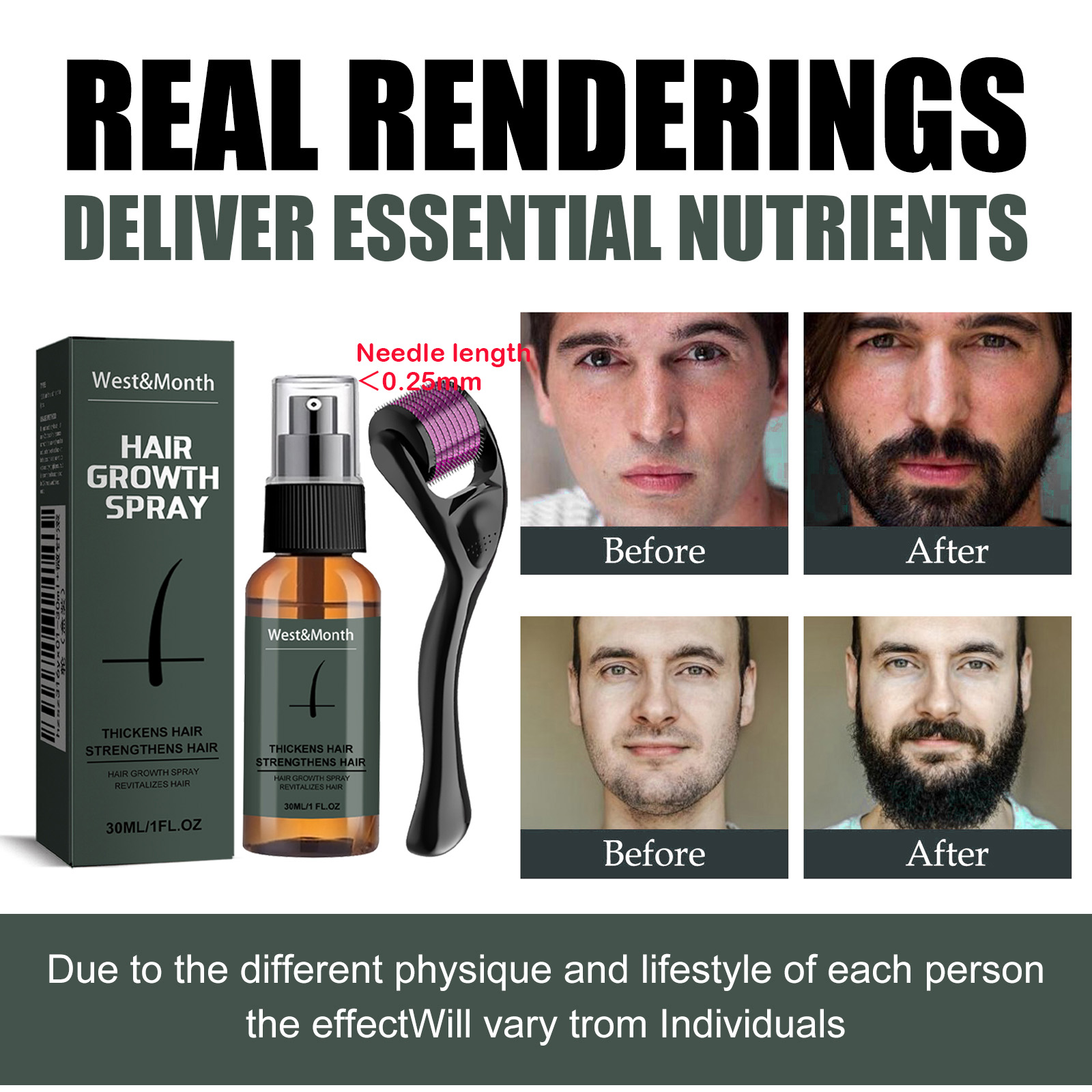 Kit de spray pour barbe homme  - Epidermal Growth Factor avis et prix