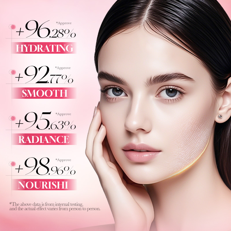 Ensemble de soins du visage de - Luxury Skincare For Women avis et prix